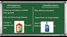 Antiseptic Disinfectants