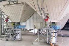Lime Grinding Plants