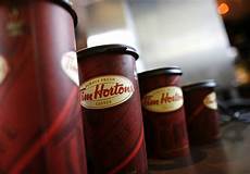 Coffee Cups