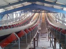 Conveyor Pulleys