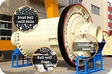 Grinding Ball