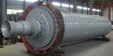 Grinding Classification