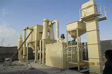 Gypsum Grinding Machine