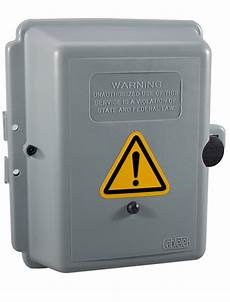Security Dvr