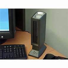 Security Dvr
