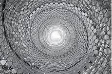 Steel Manufacturers