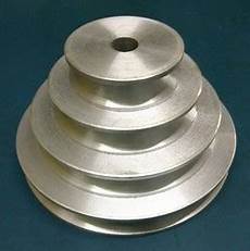 Timing Pulley Suppliers