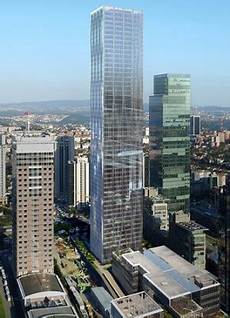 Istanbul Companies