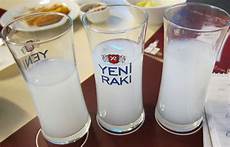 Istanbul Companies