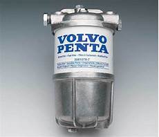 Volvo Filters