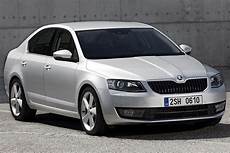 Volvo Wheels